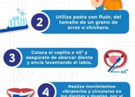 ¿Cómo ayudar a cepillar los dientes de tu hijo o hija?