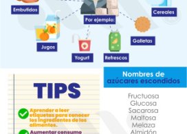 Azúcares escondidos