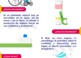 ¿Por qué debo utilizar flúor?